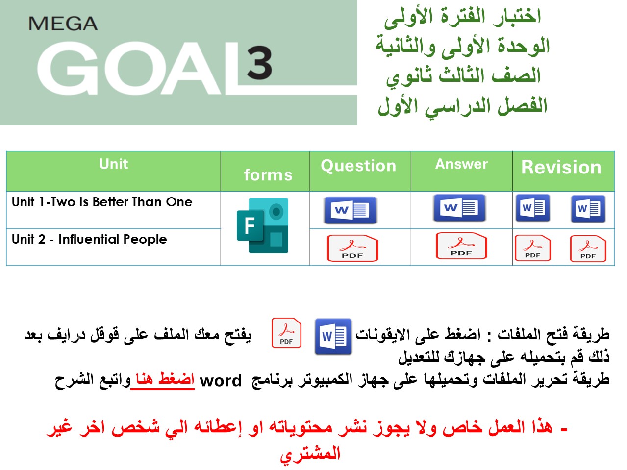 اختبار الفترة الأولى منهج Mega Goal 3 - English3.1  - الوحدتين الأولى والثانية ( ورقي - Forms ) الفصل الدراسي الأول + المراجعة